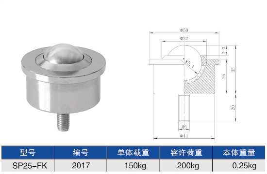 SP25-FK